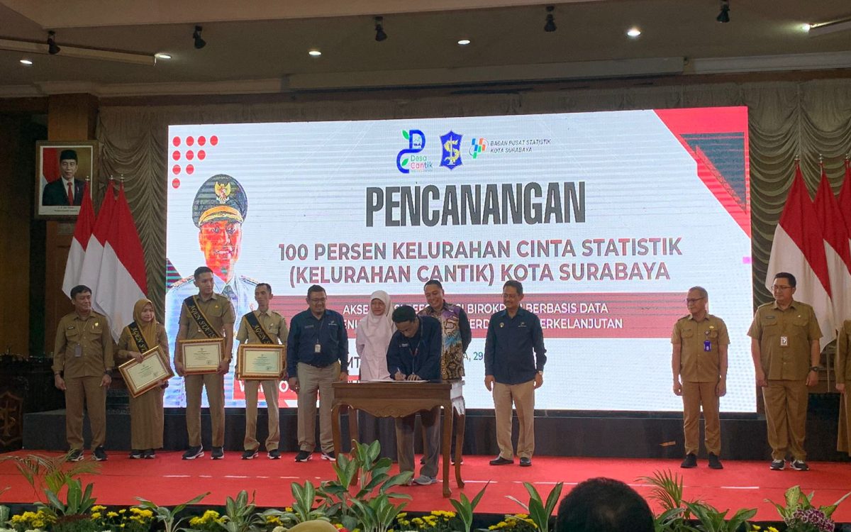 Kolaborasi Sistem Informasi TUS dalam 100 Kelurahan Cantik